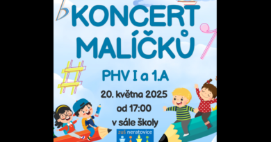 Koncert Malíčků 1.A a PHV I 20.05.2025 17:00, sál ZUŠ